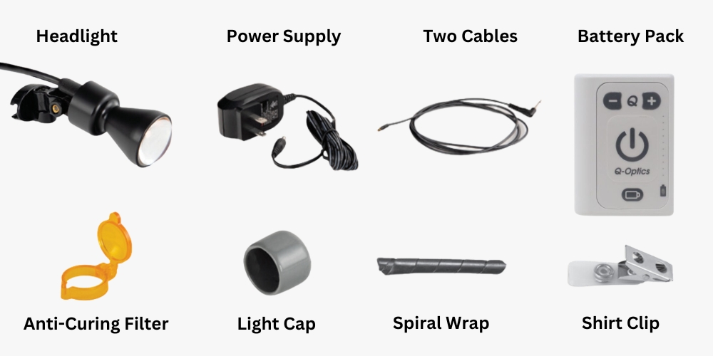 Q-Optics Lighting - What's Included?