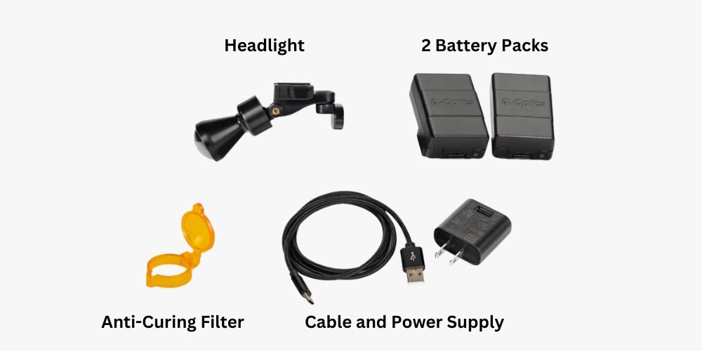 Q-Optics Wireless Lighting - What's Included